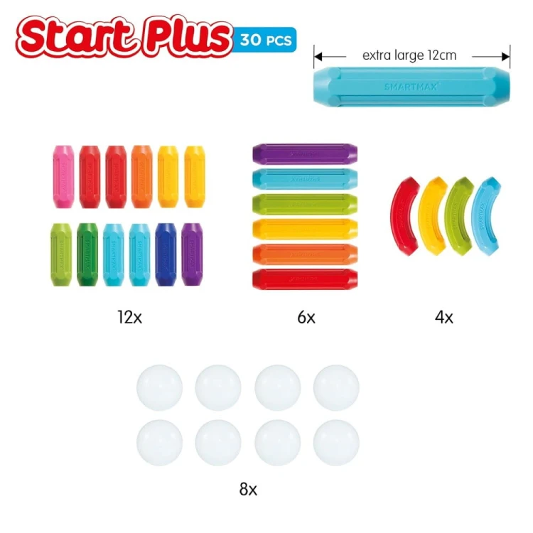 Smart Max Start Plus (30szt) IUVI Games