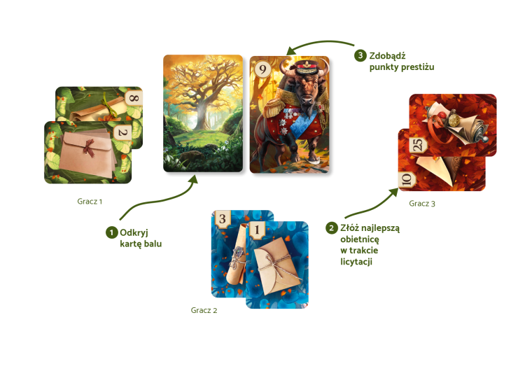 Bale i skandale - Muduko