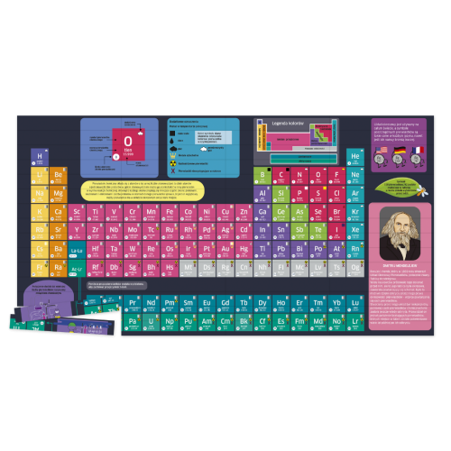 Smart Sticks Chemia pod lupą IUVI Games MrPuggy.png