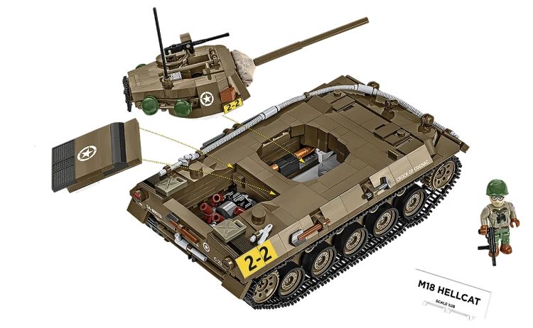 Cobi M18 Hellcat 2.webp