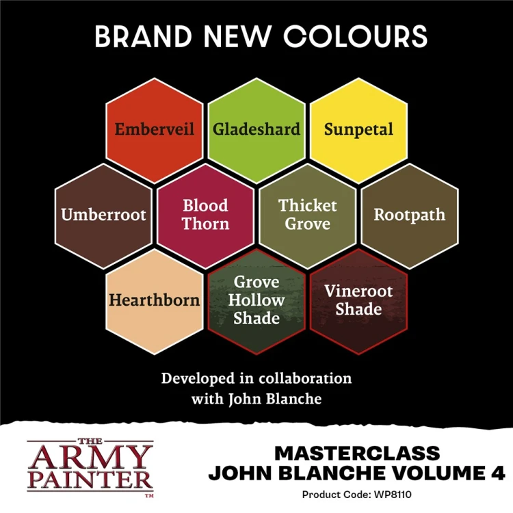 the-army-painter-masterclass-john-blanche-volume-4 (3).jpg