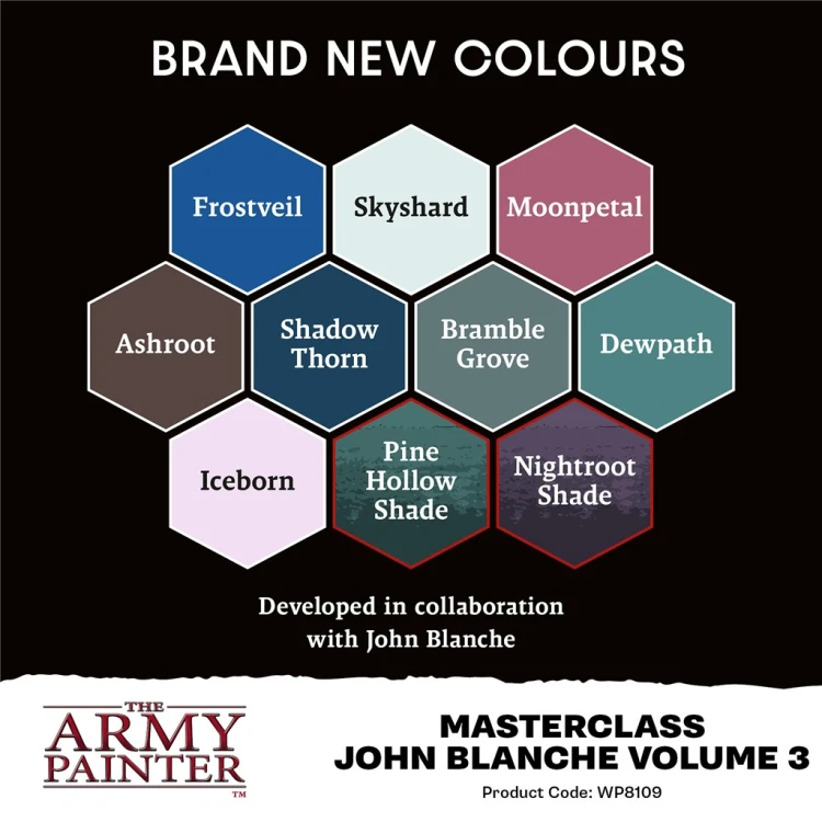 the-army-painter-masterclass-john-blanche-volume-3 (5).jpg